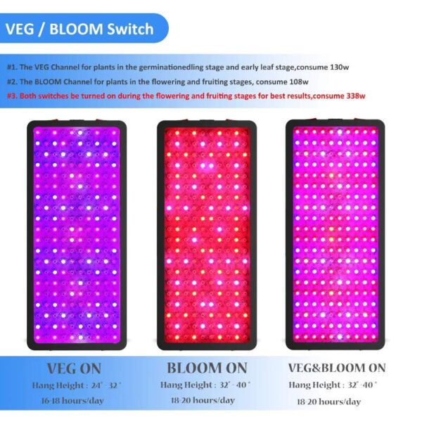 Full Spectrum Grow Light for Plants - Daisy Chain | Veg & Bloom Mode - Image 7