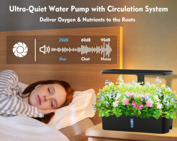 Hydroponics Growing System Kit | Indoor Garden with LED Grow Light - Image 2