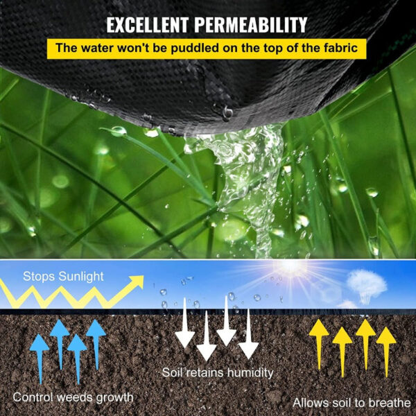 Premium Weed Barrier Landscape Fabric - Heavy-Duty Weed Control Mat for Gardens - Image 5