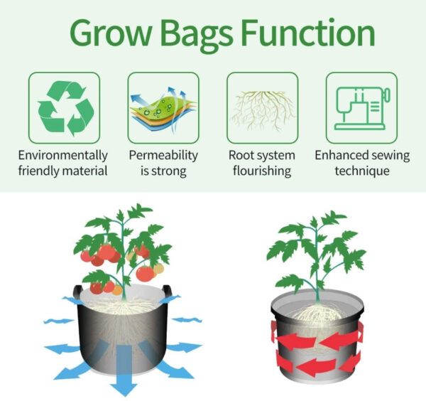 Vegetable Grow Bags Black - Image 7
