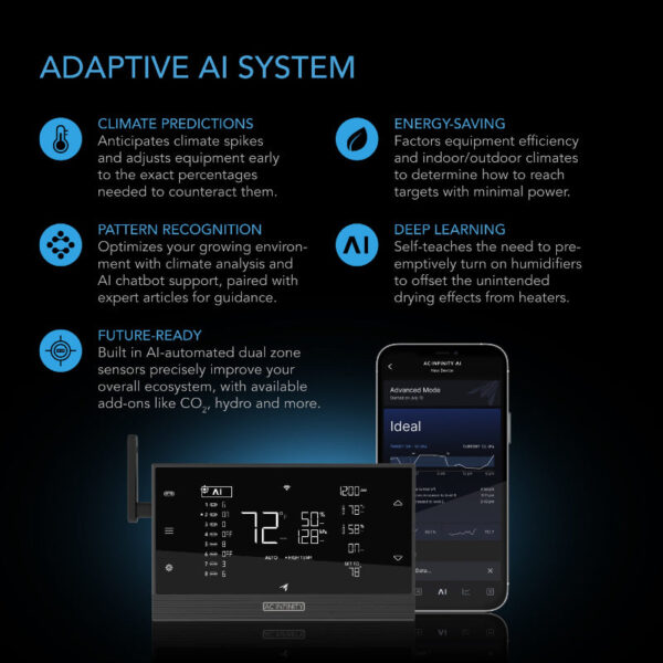 AC INFINITY Complete Grow Tent Kit - WiFi AI Control - Cultivator Kit with Fertilizers - Image 3