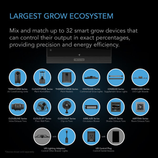 AC INFINITY AI-Powered Grow Room Controller - Smart Climate & VPD Monitoring - Image 6