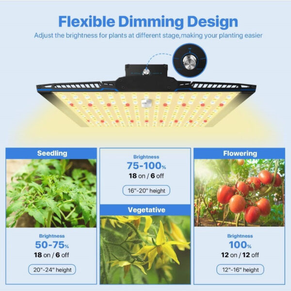 Dimmable Full Spectrum LED Grow Light for Seed Starting, Vegetables & Indoor Plants - Daisy Chain - Image 7