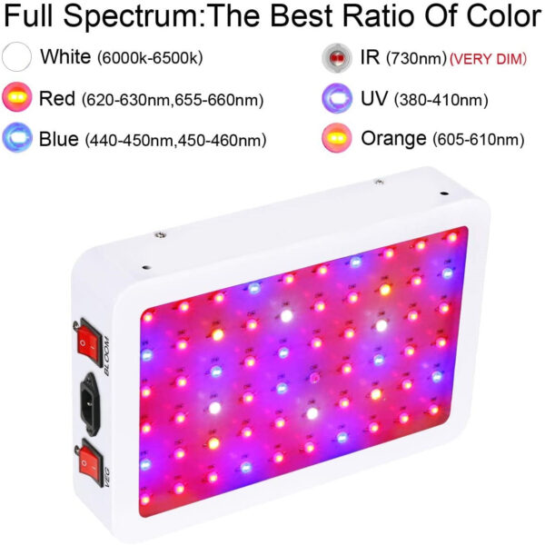 Full Spectrum Grow Light for Plants | Veg & Bloom Mode | Daisy Chain - Image 11