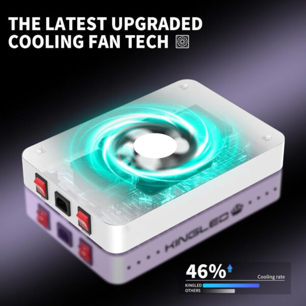 Full Spectrum LED Grow Light for Seed Starting & Hydroponics - Veg & Bloom Modes - Image 5