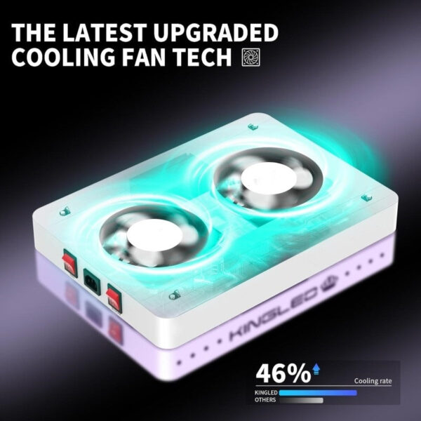 Full Spectrum LED Grow Light for Seed Starting & Hydroponics - Veg & Bloom Modes - Image 6