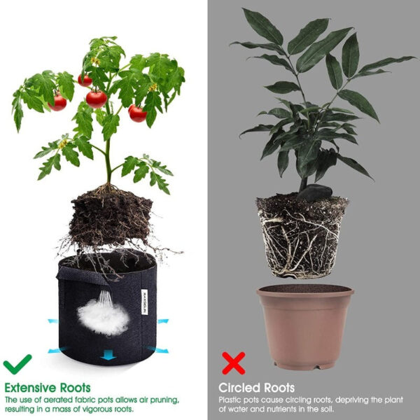 Premium Garden Grow Bags - Image 4