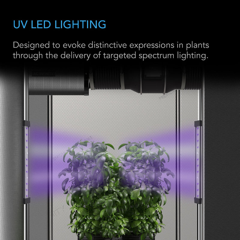 AC INFINITY IONBEAM U2 – UV LED Grow Light Bars Kit for Fruit & Flower Stages