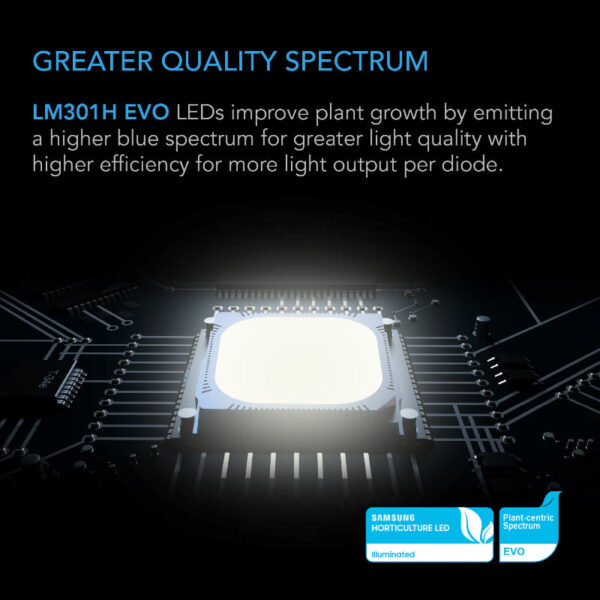 AC Infinity IONFRAME EVO10 Samsung Grow Light 1000W, 6x6 Feet - Image 4