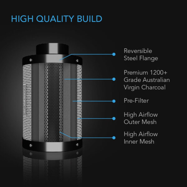 AC INFINITY 6-Inch Duct Carbon Filter | Premium Australian Charcoal for Odor Control - Image 3