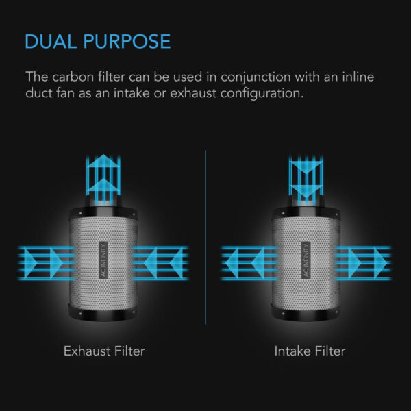 AC INFINITY 6-Inch Duct Carbon Filter | Premium Australian Charcoal for Odor Control - Image 4