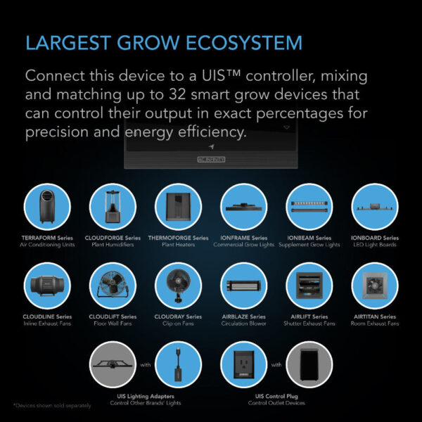 AC Infinity IONFRAME EVO10 Samsung Grow Light 1000W, 6x6 Feet - Image 7